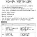 아뜰리에천연비누