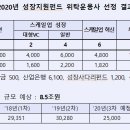 엠엠파트너스 이미지