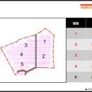양지 태양광발전소 이미지