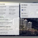 충무건강약국 이미지