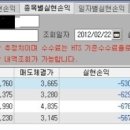 이엔지 메디칼 이미지