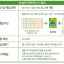 북큐레이션과 독서지도 과정 이미지