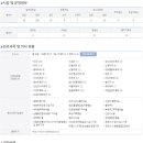 의료법인 신생의료재단 이미지