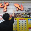반송시장 네이버블로그