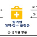 ㈜에버메디 이미지