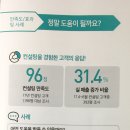 미소경영컨설팅 이미지