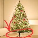 자유도매시장(동구) | 부산 크리스마스 트리 성지 자유도매시장 방문 후기 할인 꿀팁