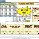 캐슬약국 이미지