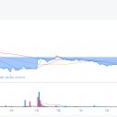 한성환경 이미지