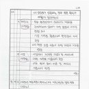새천년 개발목표(MDGs)와 지속가능한 발전 목표(SDGs) 이미지