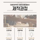 앤블랑의원 이미지