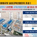 제일상가빌딩 이미지