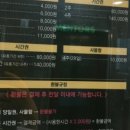 화명카이저점멘토즈스터디카페 이미지