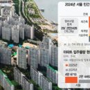 The바른공인중개사사무소 이미지