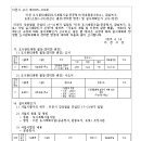 ICHEON21 이미지