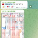 씨피파트너스