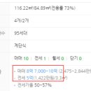 파크글로벌 이미지