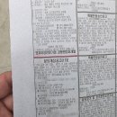 진접오남행정복지센터 | 남양주 무연고 묘지 개장 진행 ①편 : 내 땅에 방치된 분묘, 상담부터 현장 방문 행정 절차까지