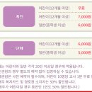 인천어린이박물관 이미지