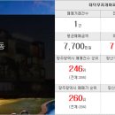 길잡이합동공인중개사사무소 이미지
