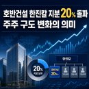 한진수도건설주식회사 | 호반건설 한진칼 지분 20% 돌파, 주주 구도 변화의 의미