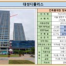 대성엘리베이터(주)