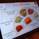 정자역 맛집 양마담 방촌양고기에서 단체회식했던 후기