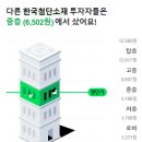 상한가 이미지