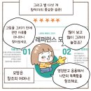인스타툰 만들기 이미지