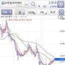 (주)벽산 익산공장