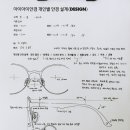 개인별 안경 설계 - 사례 9. 사용자가 편한 안경 만들기. 이미지