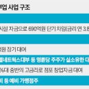 명륜산업 이미지