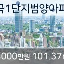 이마트에브리데이 풍무2점 이미지