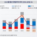 신용석유 이미지