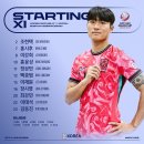 대한민국 라인업 vs일본 U23 아시안컵 B조 3R 22:00 이미지