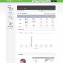 아르고카페
