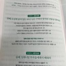 쉽게 배우는 경매, 재테크, 부동산 이미지