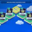 생생게임랜드 이미지