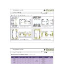 4. 한식시스템창호 및 온돌시스템 개발 이미지