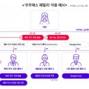 패스텔레콤