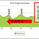 Re: ＜토요산행＞ 청광종주(하프) 광교산구역(4월 8일)안내 이미지