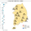 당하동 꿈도서관 이미지