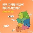 건강한생활약국 | 지역별 위고비 가격 비교! 병원·약국 최저가부터 평균가까지