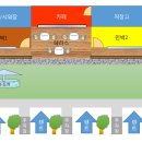 별빛산장 이미지