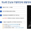 제19회 전남농구협회장배 생활체육 농구대회(클럽4부) 이미지