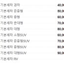 디테일링스토리 이미지