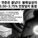 다우통상 | 260618 로니의 국장 전 미장체크