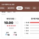 UR(의정부시)-[시민로]-하-26 | 고요의 변증법