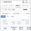 리츠컴퍼니