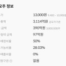 씨에스파킹
